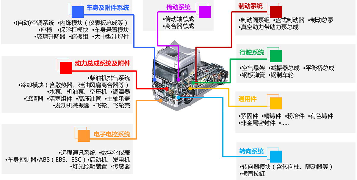 ��ʱ|AG(AsiaGaming)������Ӫ��