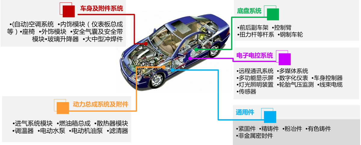 ��ʱ|AG(AsiaGaming)������Ӫ��