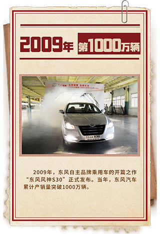 ��ʱ|AG(AsiaGaming)������Ӫ��