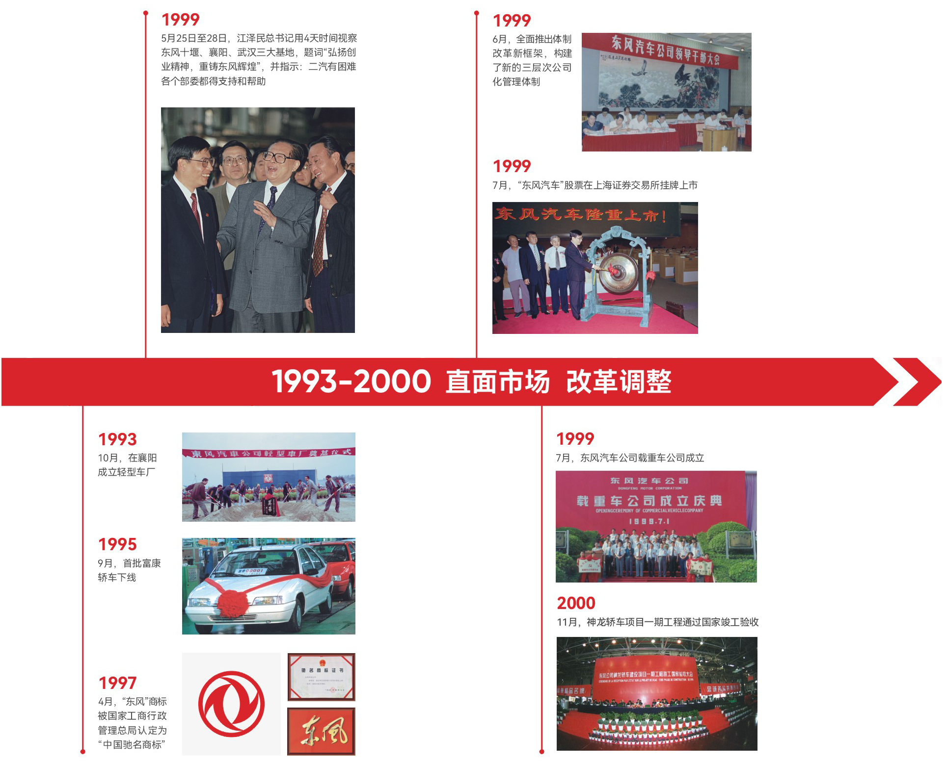 ��ʱ|AG(AsiaGaming)������Ӫ��