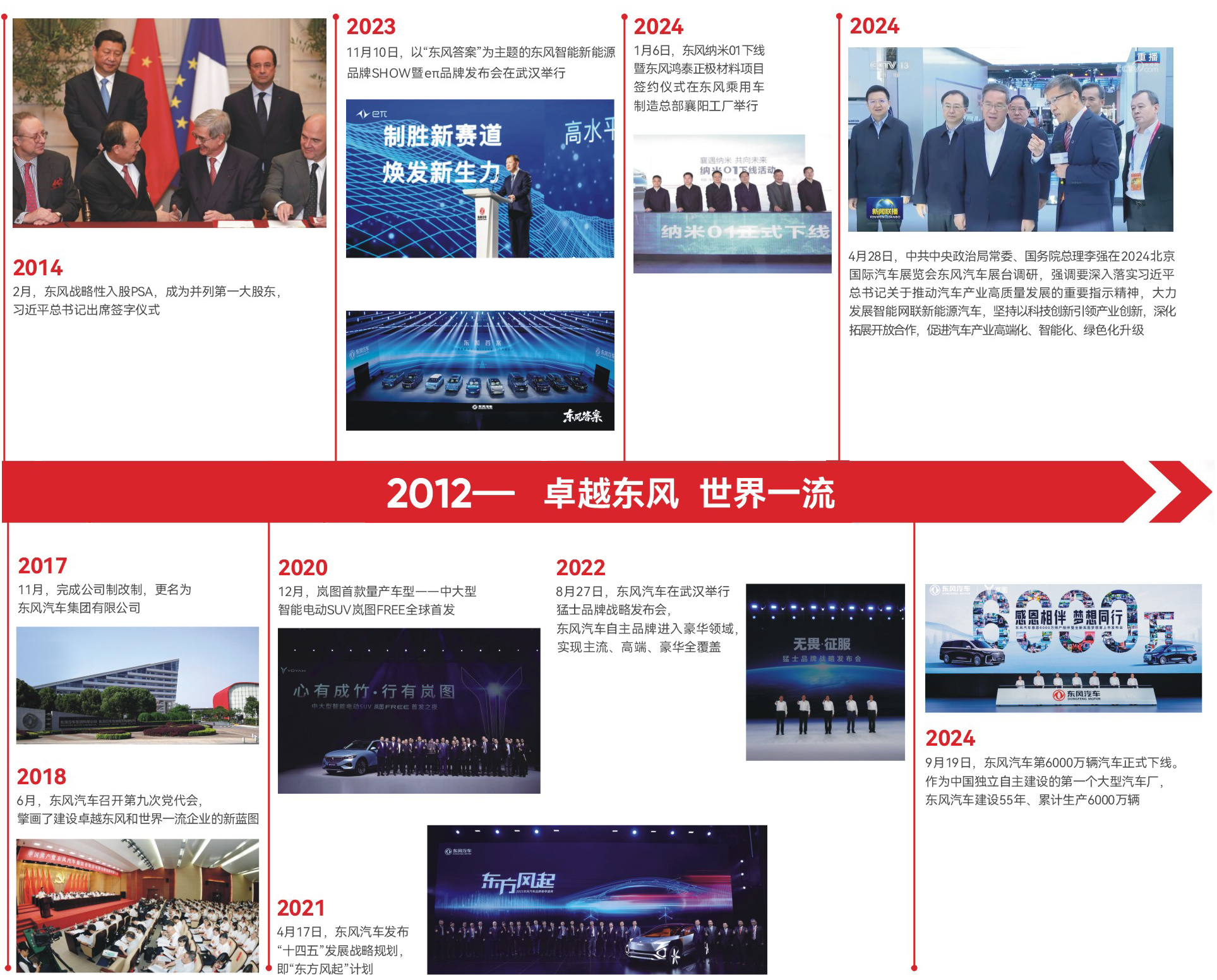 ��ʱ|AG(AsiaGaming)������Ӫ��