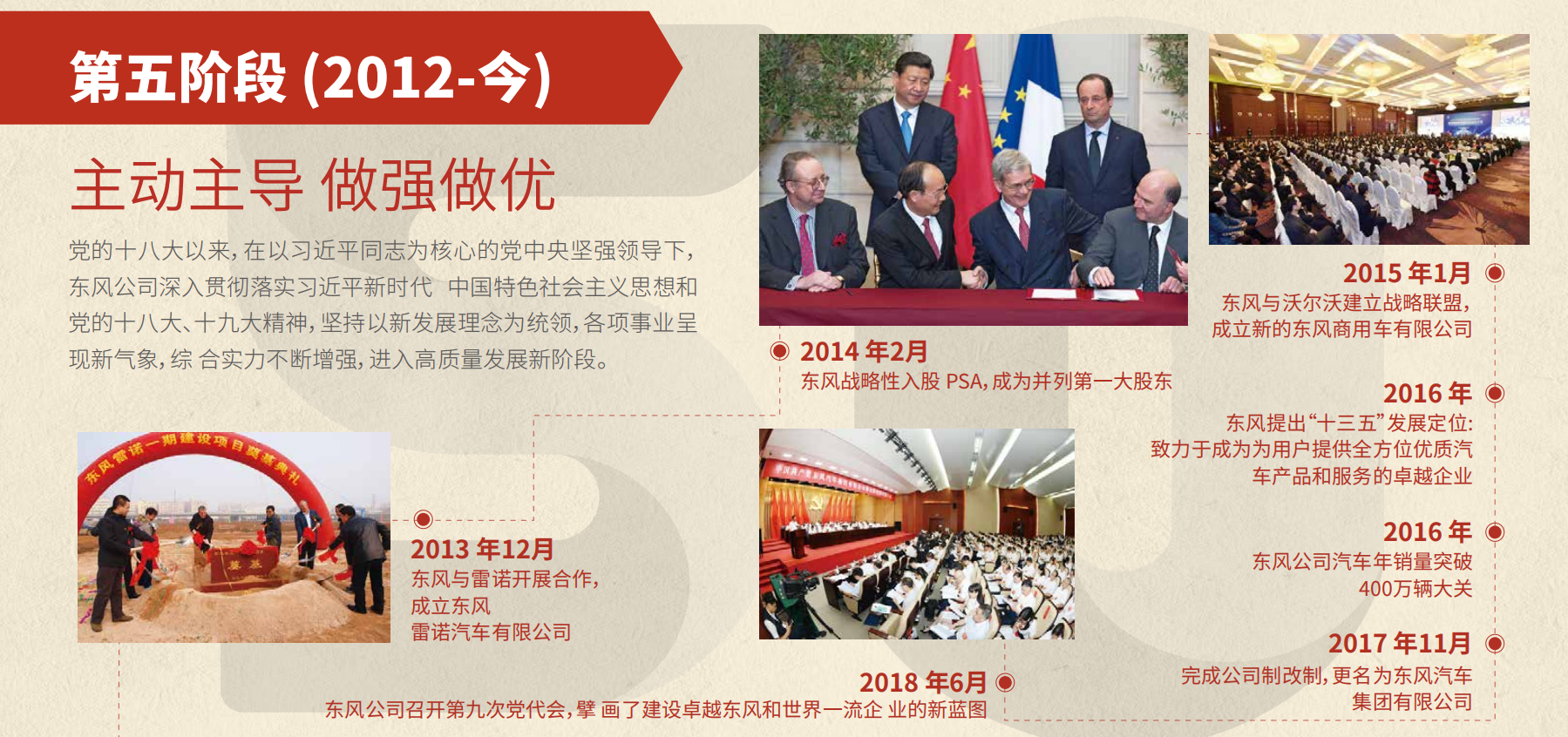 ��ʱ|AG(AsiaGaming)������Ӫ��50������¼ǵ���׶�